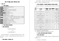 SFISF扩容新增四家上市券商；财富趋向披露次要高