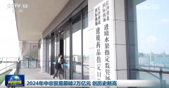 <b>2024年中非商业额破2万亿元 创汗青新高</b>
